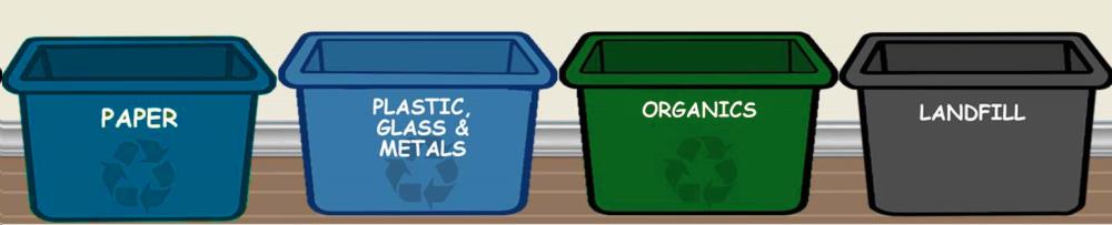 4 bin system cartoon