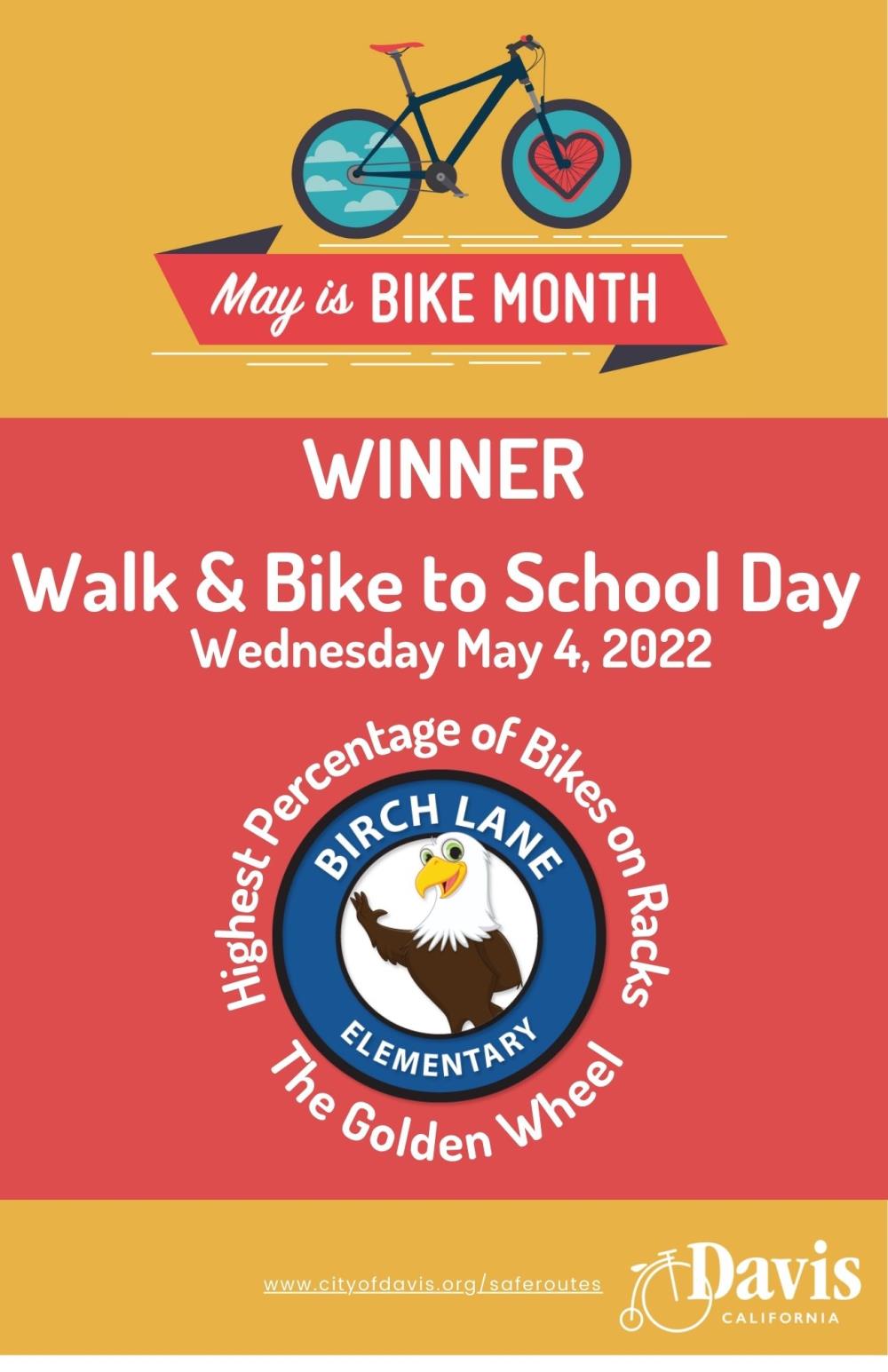 Winner_Highest Percentage Bikes on Racks 05 04 2022 Birch Lane