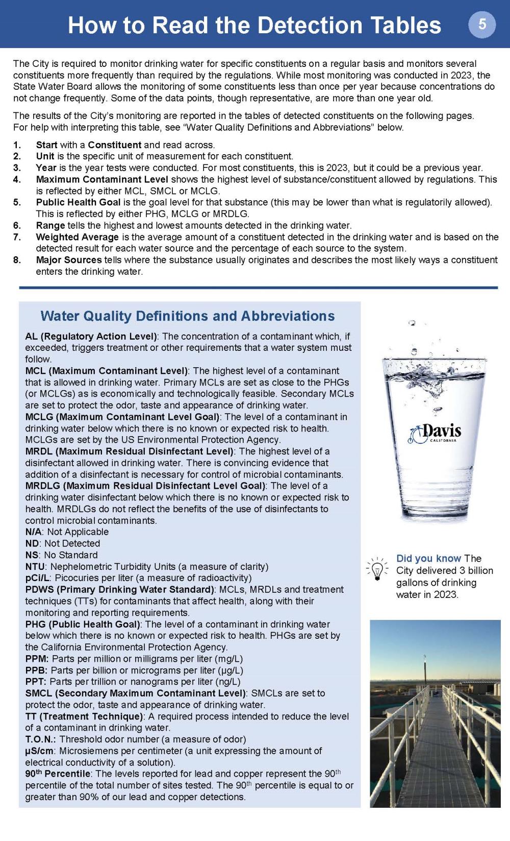 Water Quality Report 2022_Page_5