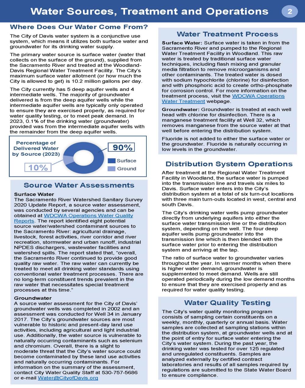 Water Quality Report 2022_Page_2