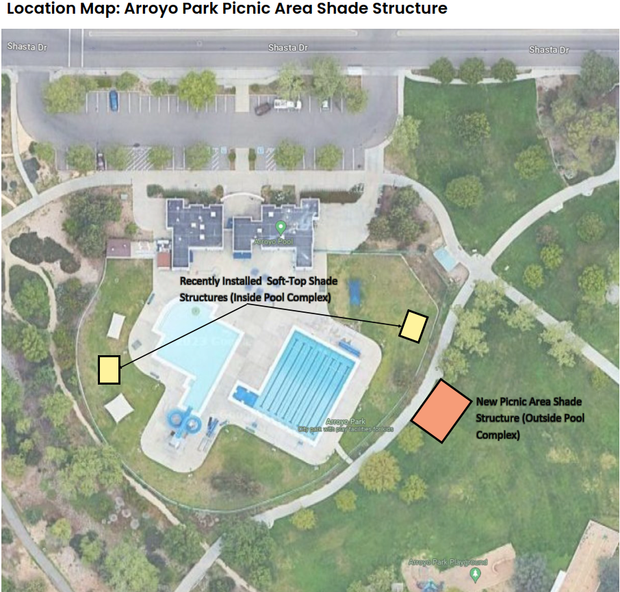 Aerial view of Arroyo Park Pool and Picnic Area showing locations of recently-installed soft-top structures inside pool complex and new Picnic Area Shade Structure southeast of the pool.