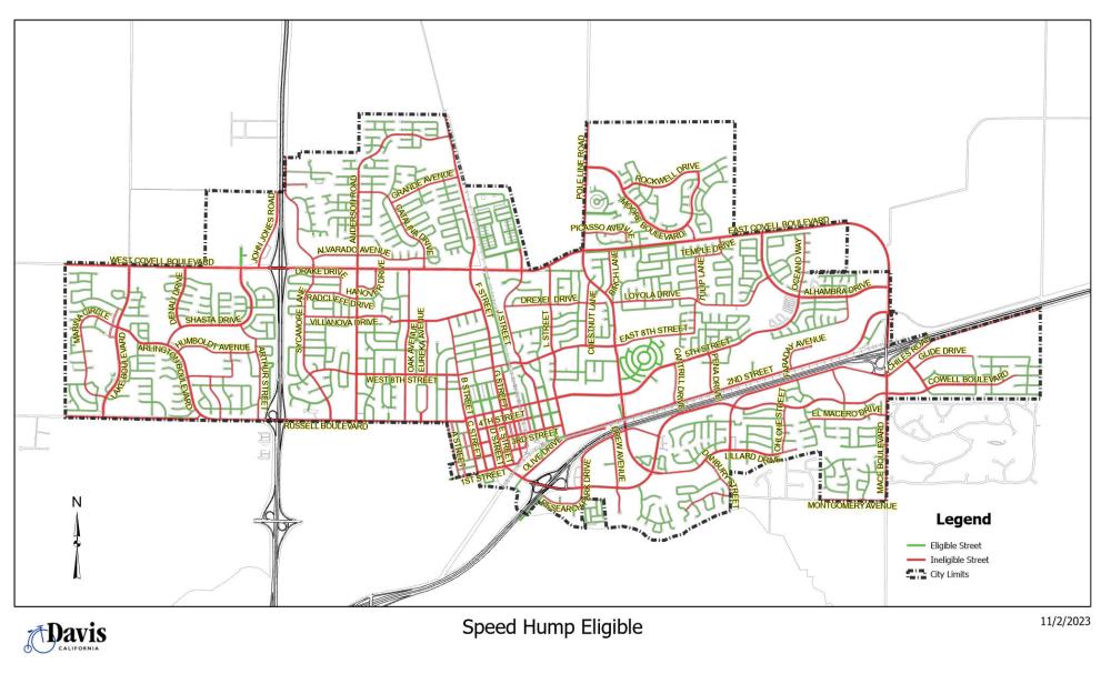 Speed Hump Eligible_1