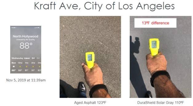 Images of person measuring pavement temperature before (123°F) and after (110°F) cool pavement treatment