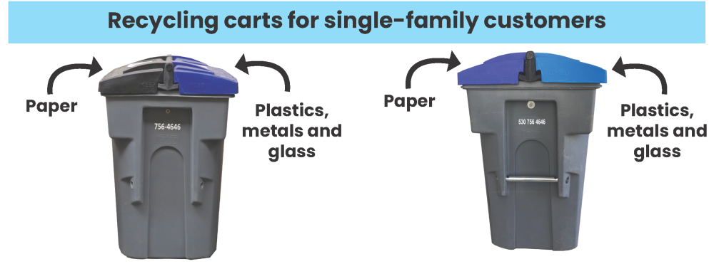 Single-family carts