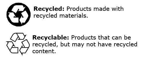 recycled-vs-recyclable