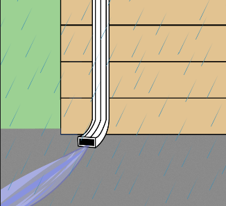 stormwater quality