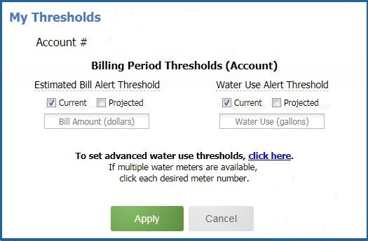 thresholds_without water use